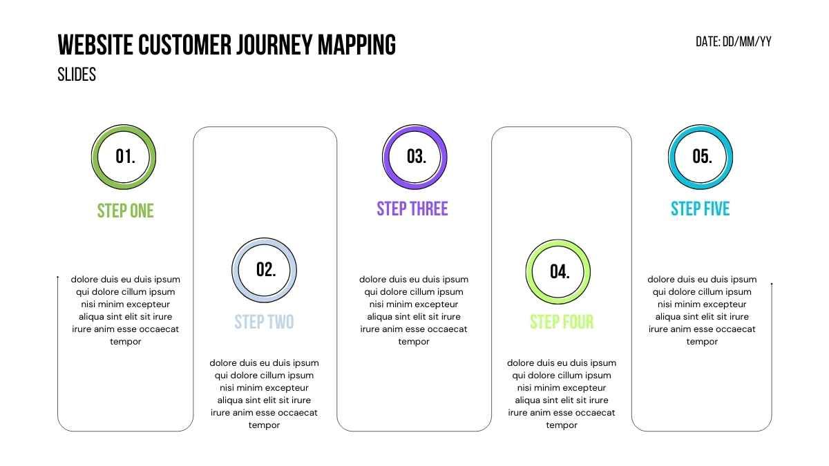 Illustrated Website Customer Journey Mapping Slides - diapositiva 4