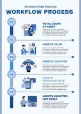 Illustrated Workflow Process Infographic