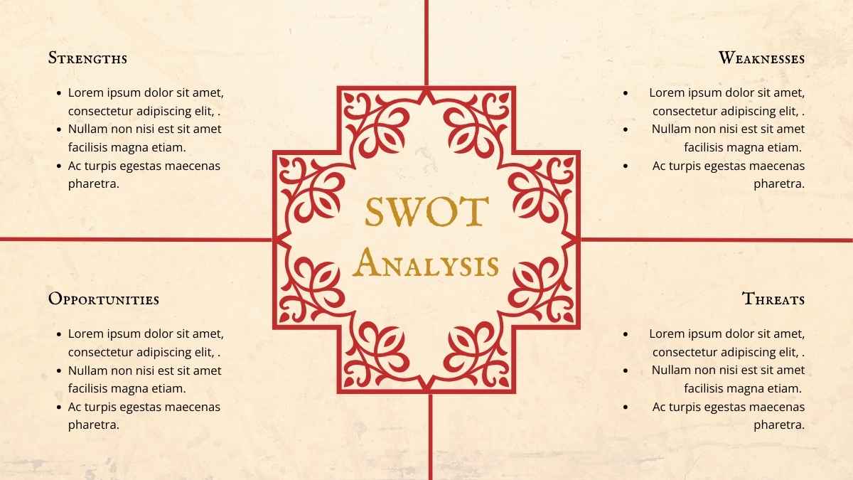 Illustrative Medieval Style Consulting Toolkit Slides - slide 7