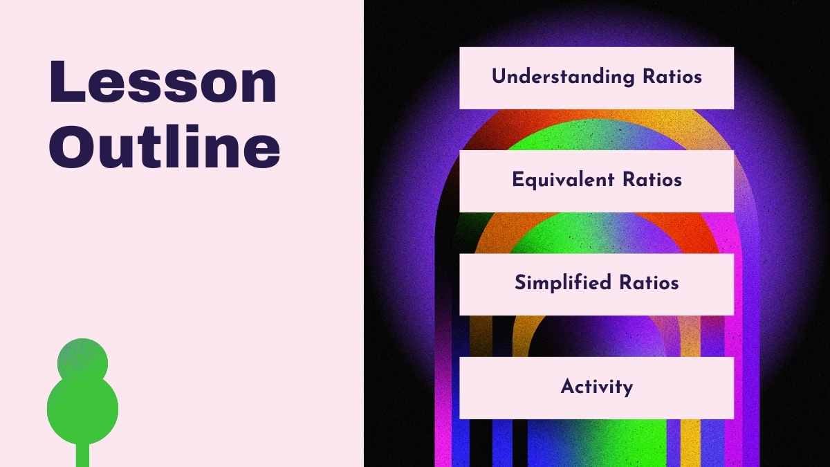 Introducción a Razones y Proporciones para Plantillas de Escuela Secundaria - diapositiva 3