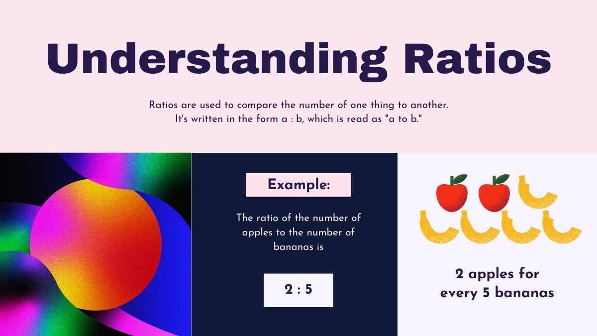 Introducción a Razones y Proporciones para Plantillas de Escuela Secundaria - diapositiva 6