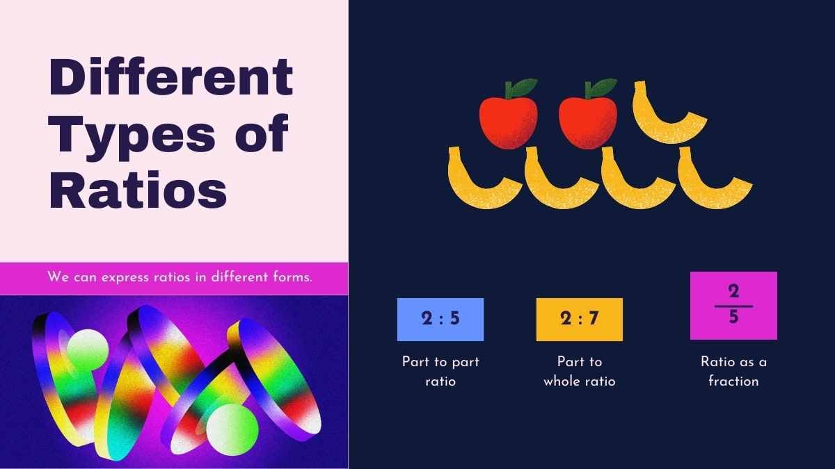 Introduction to Ratio and Proportion for High School Slides - slide 7