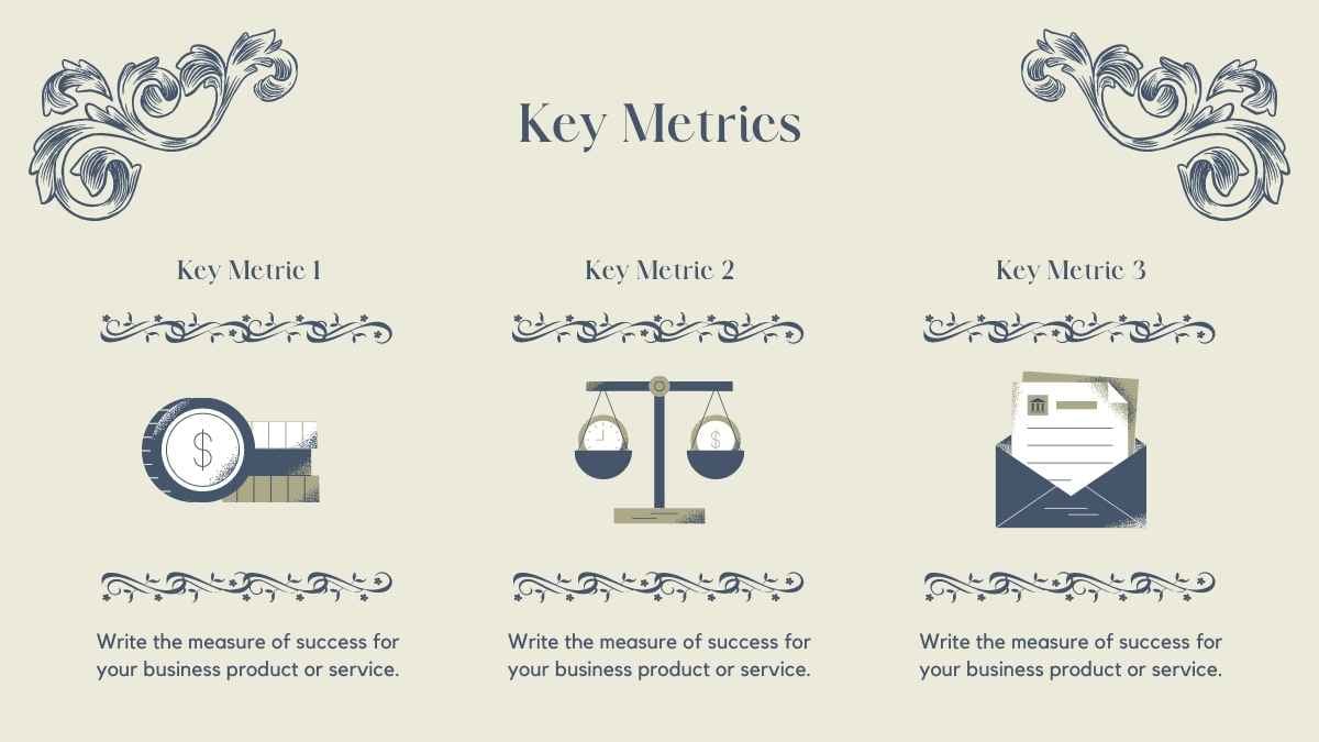 Slides do Plano de Negócios em Estilo Vintage de Livros em Marfim e Azul Marinho - deslizar 6