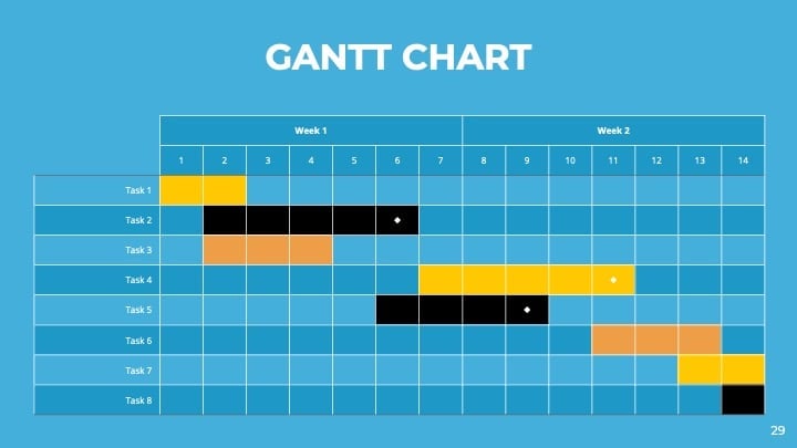 Slide Perusahaan dengan Warna Biru dan Kuning - slide 29