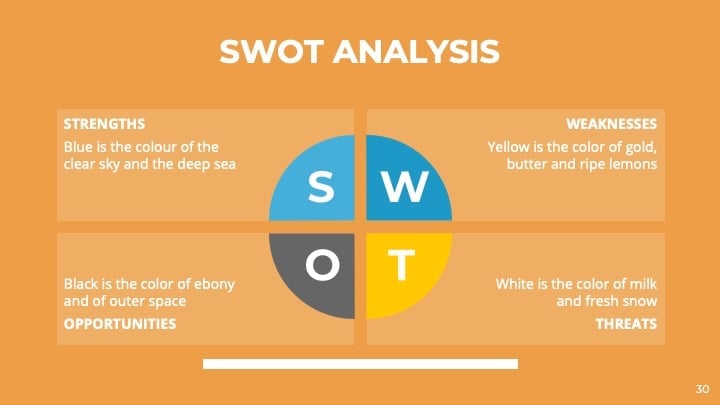 Slide Perusahaan dengan Warna Biru dan Kuning - slide 30