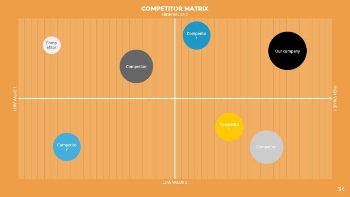 Slides Corporativos Azul e Amarelo - deslizar 34