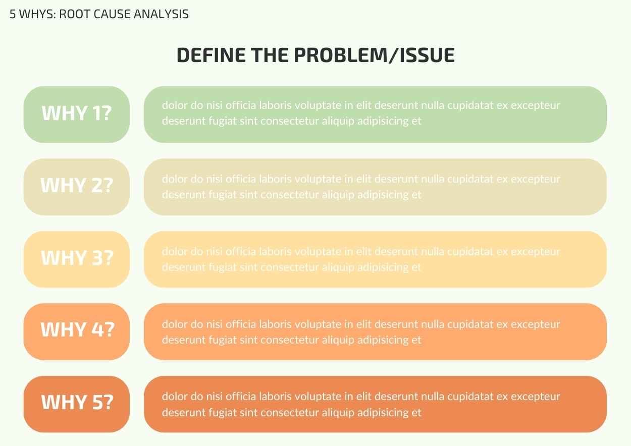 Minimal 5 Whys Root Cause Analysis Infographic - slide 2