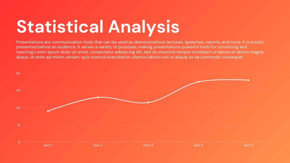 Minimal After Action Review Slides - slide 9