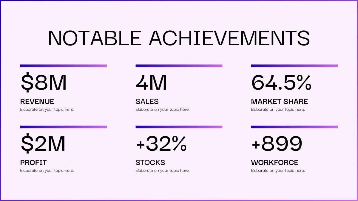 Minimal Annual Company Review Slides - slide 6