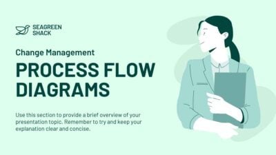 Minimal Change Management Process Flow Diagrams 1