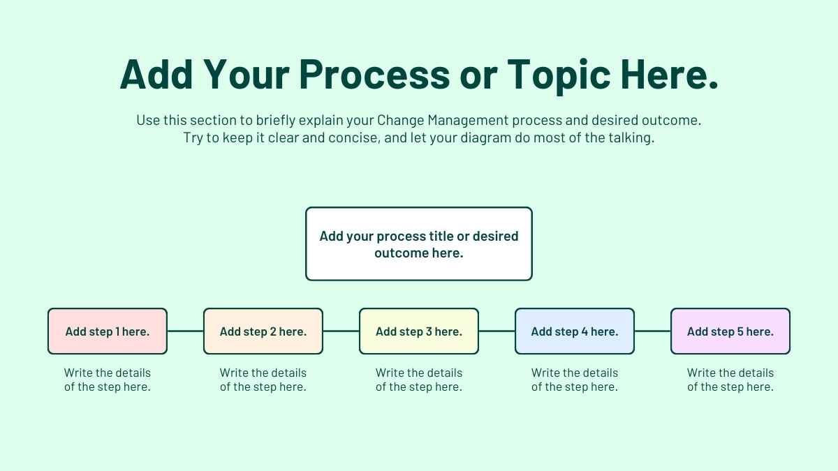 Minimal Change Management Process Flow Diagrams - slide 2