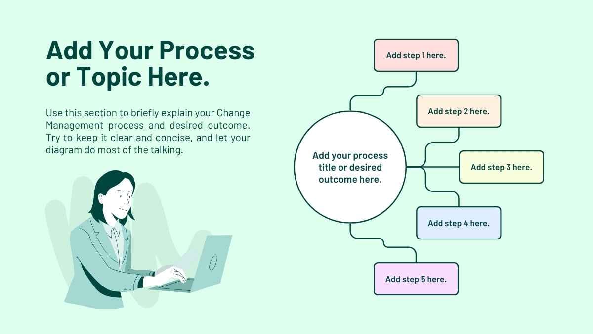 Minimal Change Management Process Flow Diagrams - slide 3