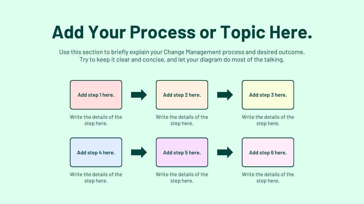 Minimal Change Management Process Flow Diagrams - slide 5