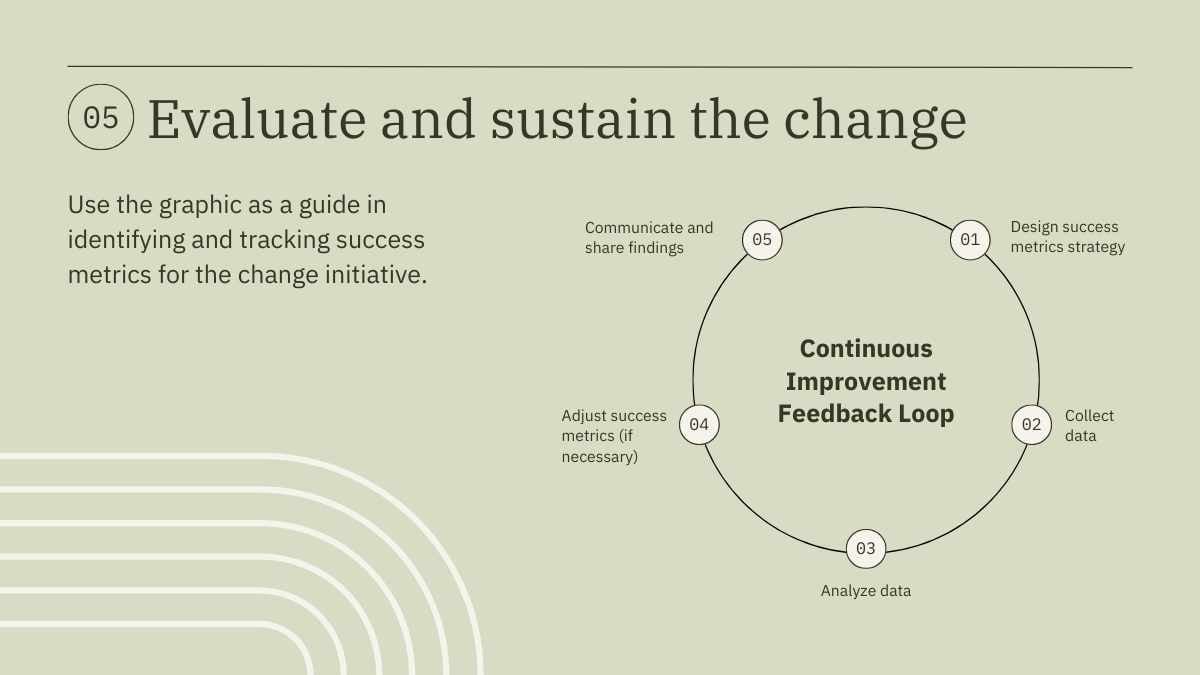 Minimal Change Management Process Slides - slide 10