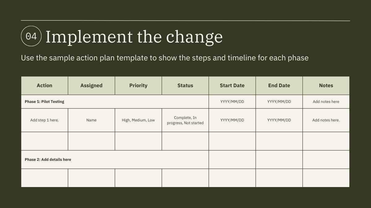 Minimal Change Management Process Slides - slide 9