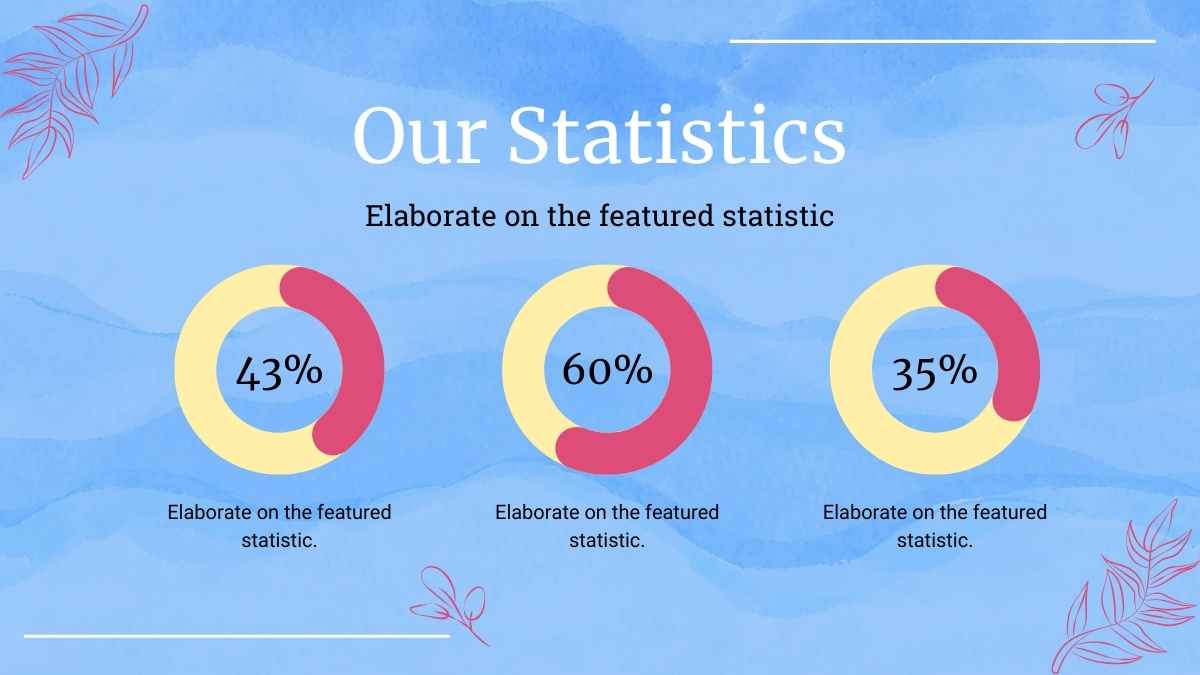 Slides Minimalistas com Tema Floral para Centro de Tratamento da Ansiedade - deslizar 11