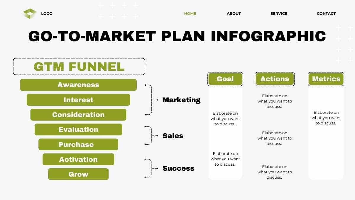 Minimal Go-To-Market Plan Infographic Slides - slide 8