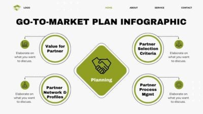 Minimal Go-To-Market Plan Infographic Slides