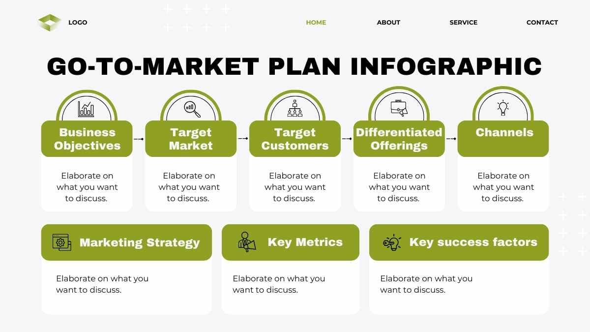 Minimal Go-To-Market Plan Infographic Slides - slide 4