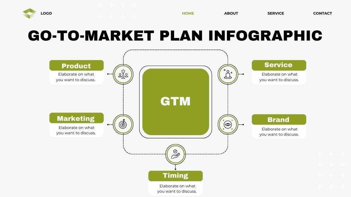 Minimal Go-To-Market Plan Infographic Slides - slide 5