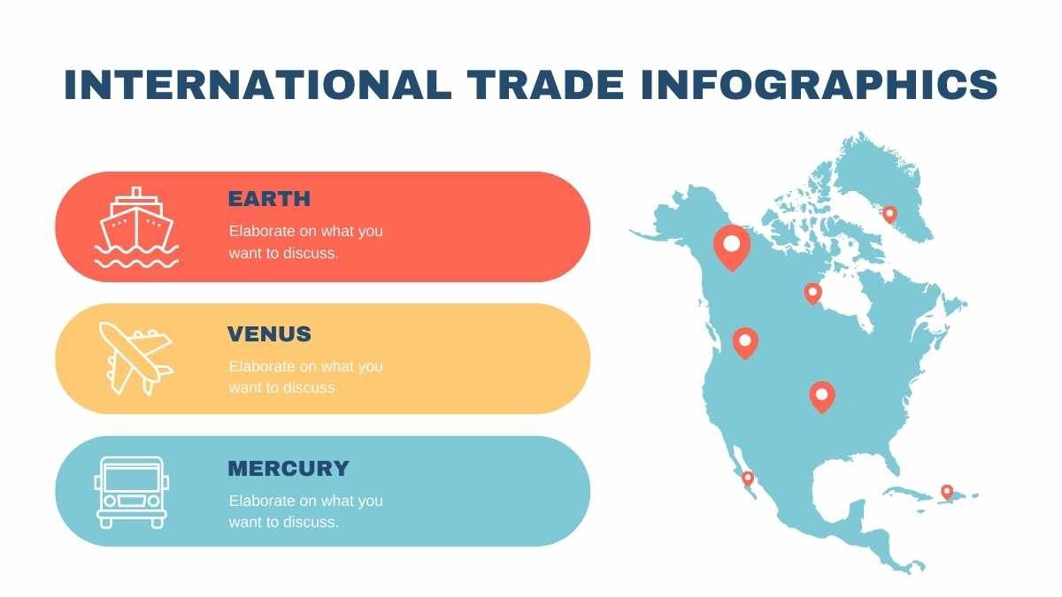 Minimal International Trade Infographics - slide 9