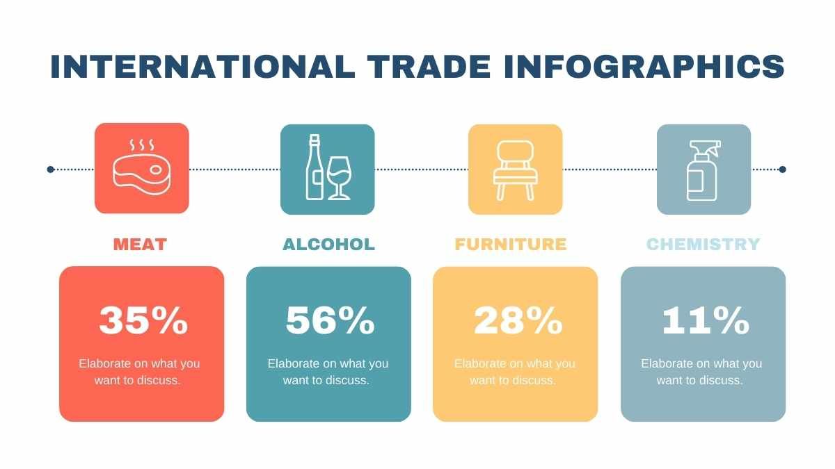 Minimal International Trade Infographics - slide 10