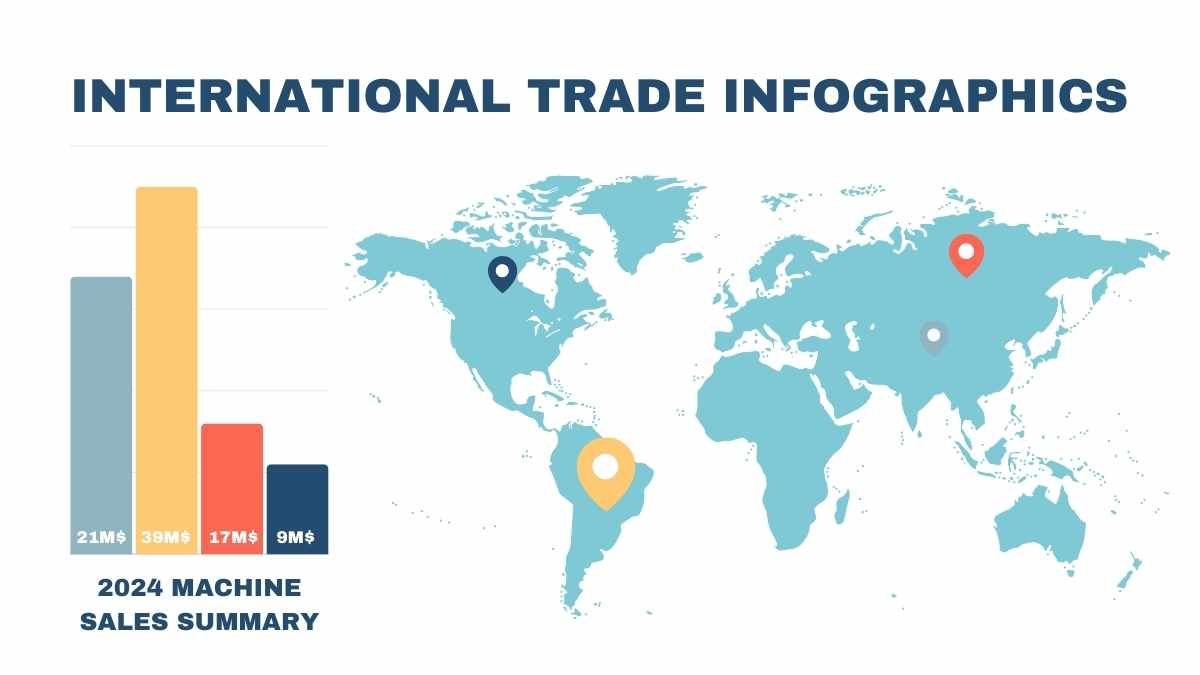 Minimal International Trade Infographics - slide 11