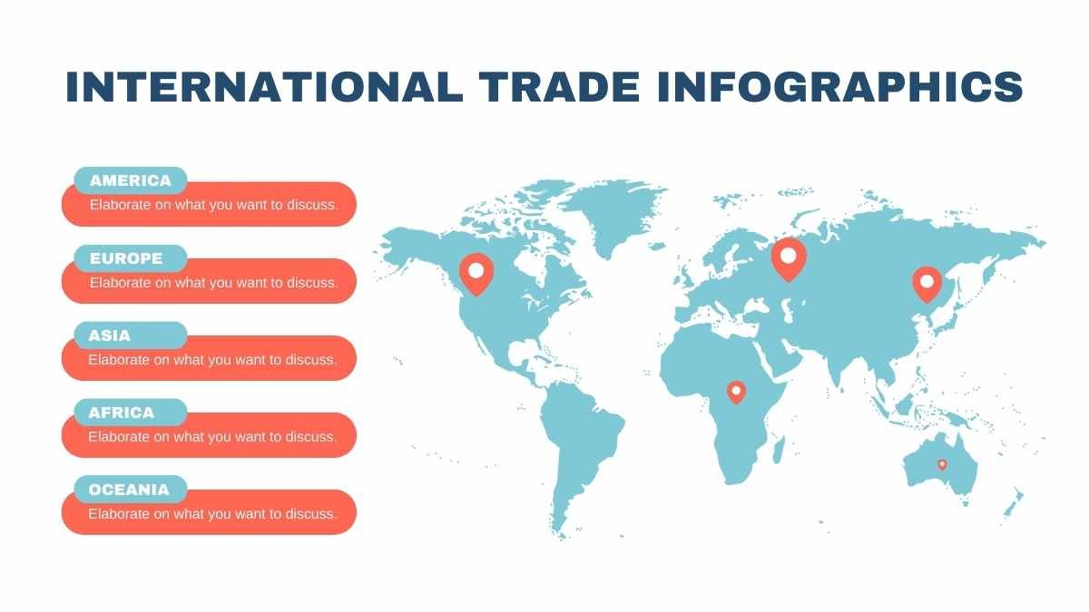 Minimal International Trade Infographics - slide 2