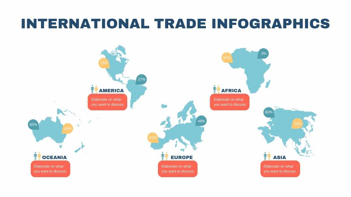 Minimal International Trade Infographics - slide 3