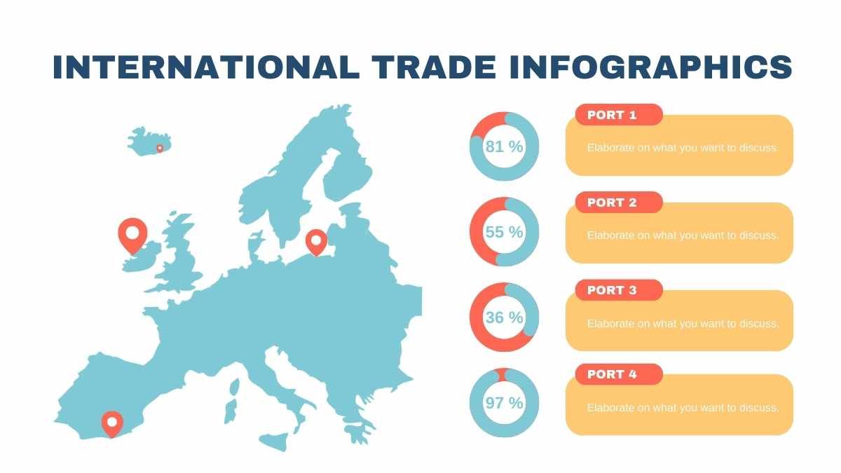 Minimal International Trade Infographics - slide 5