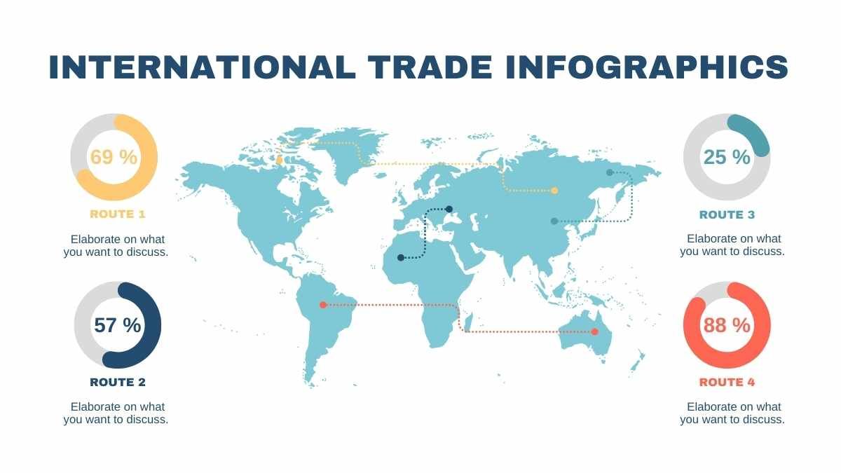 Minimal International Trade Infographics - slide 7