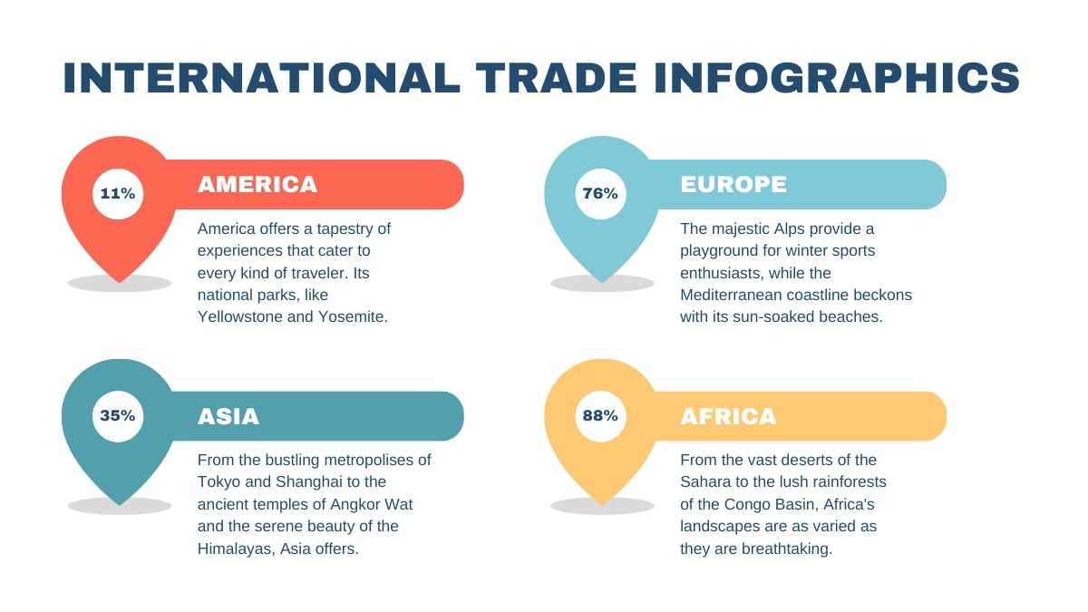 Minimal International Trade Infographics - slide 8