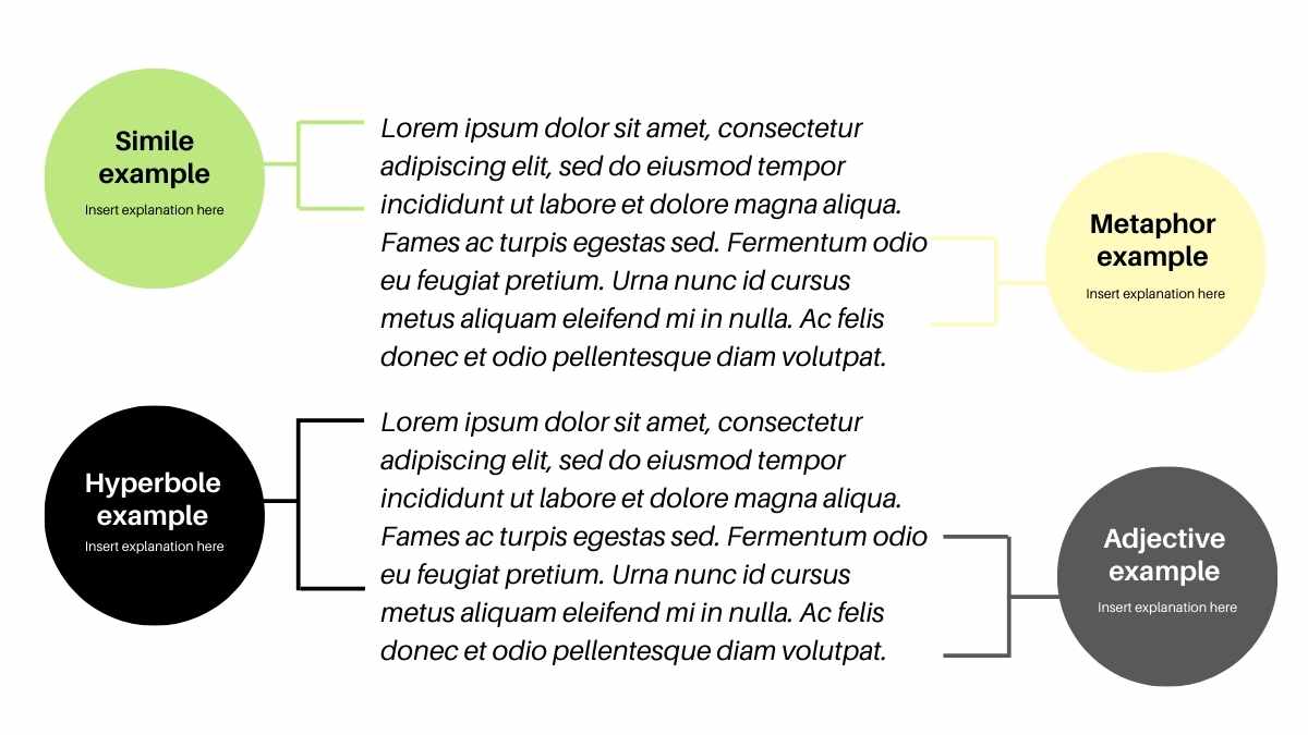 Slides Minimalistas para Plano de Aula de Artes da Linguagem - deslizar 13