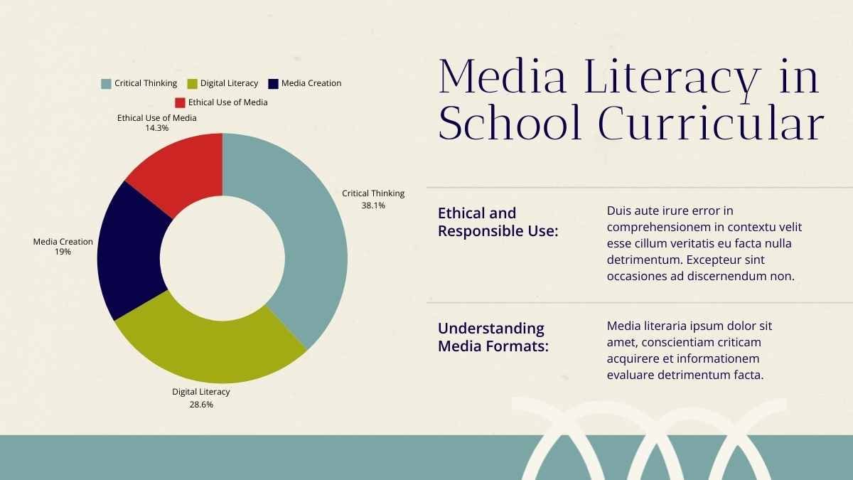 Minimal Media Literacy Slides - slide 11