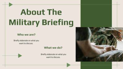 Minimal Military Briefing