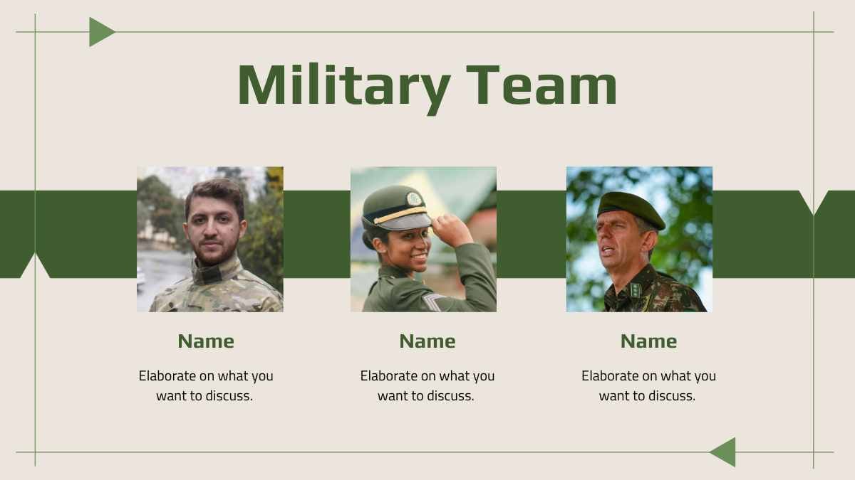 Minimal Military Briefing - slide 11