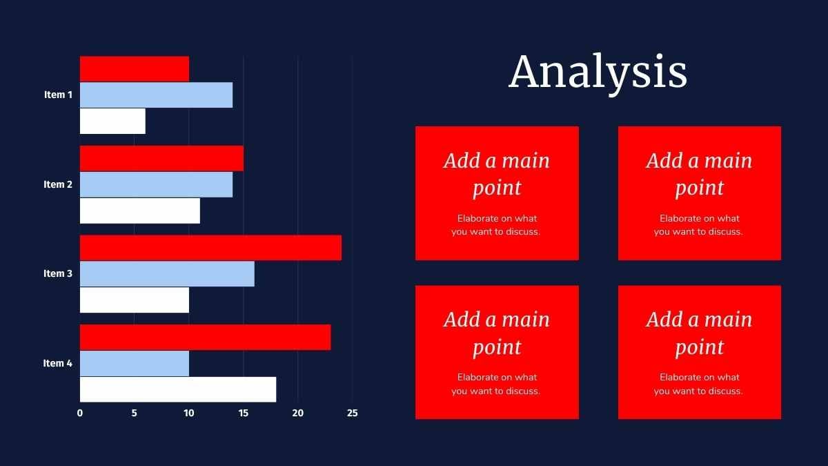 Slides Minimalistas para Reunião de Integração de Novos Contratados - deslizar 13