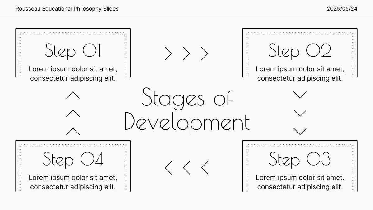 Minimal Rousseau Educational Philosophy Slides - slide 15