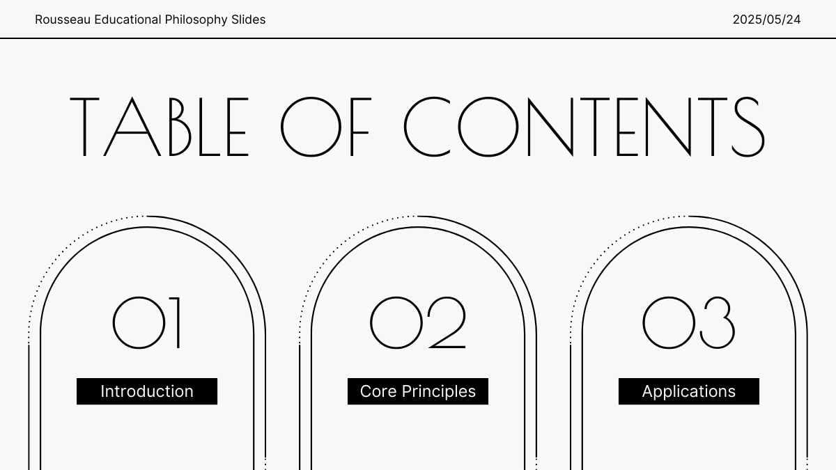 Minimal Rousseau Educational Philosophy Slides - slide 2