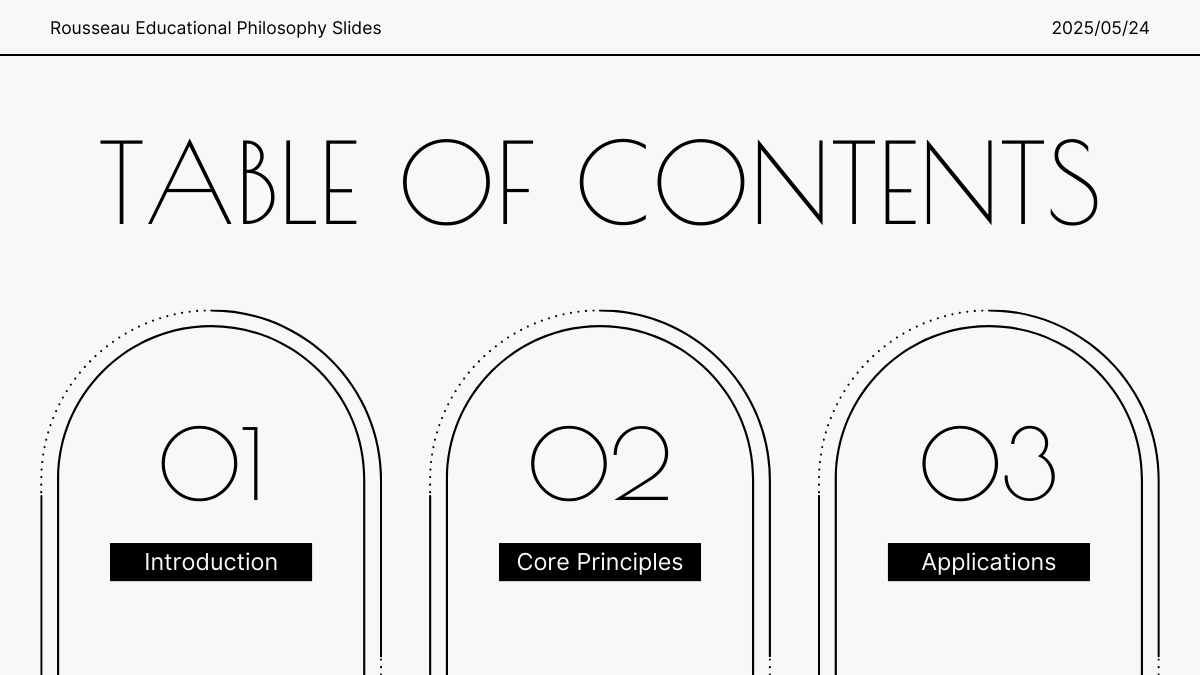 Minimal Rousseau Educational Philosophy Slides - slide 2