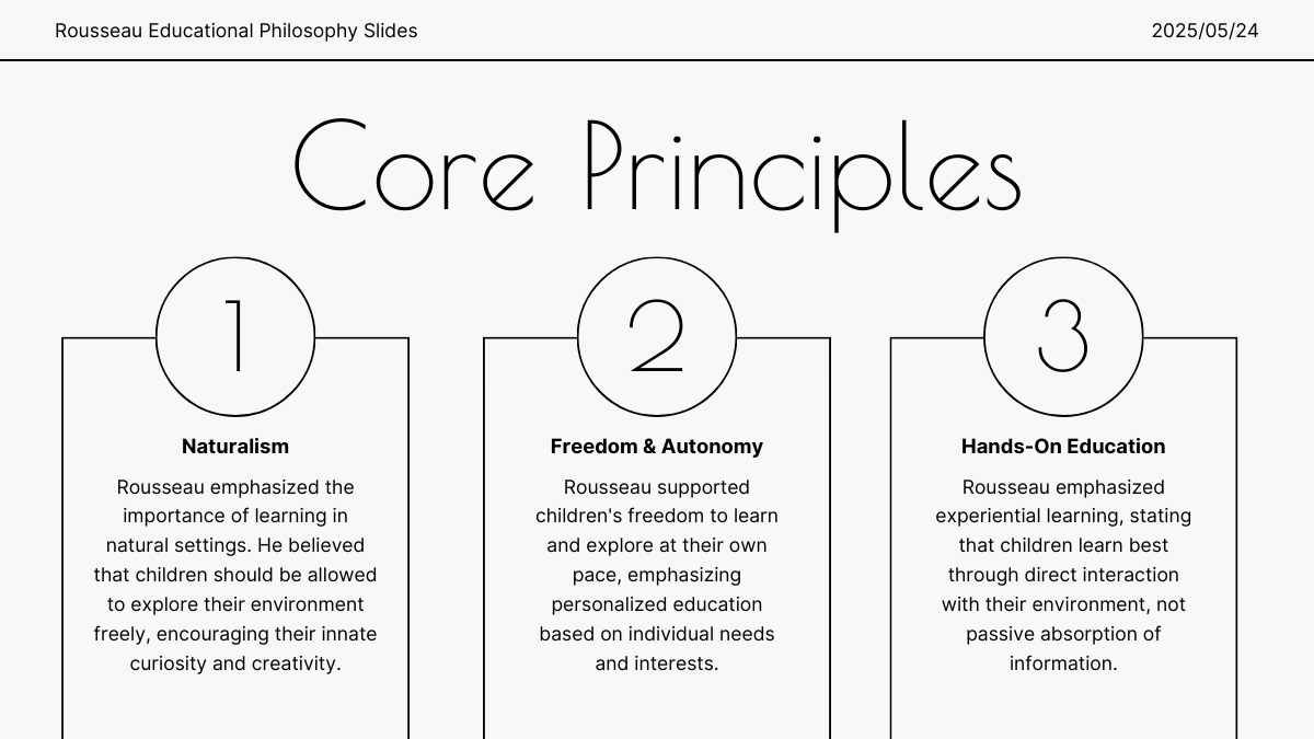 Minimal Rousseau Educational Philosophy Slides - slide 5