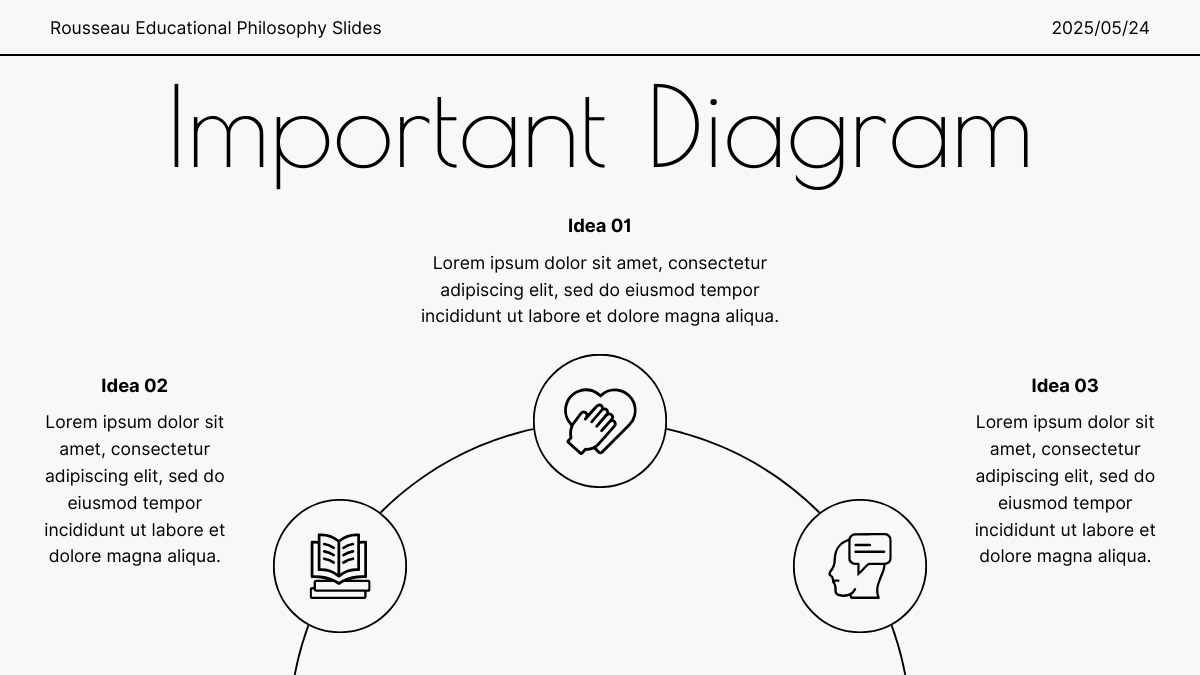 Minimal Rousseau Educational Philosophy Slides - slide 7