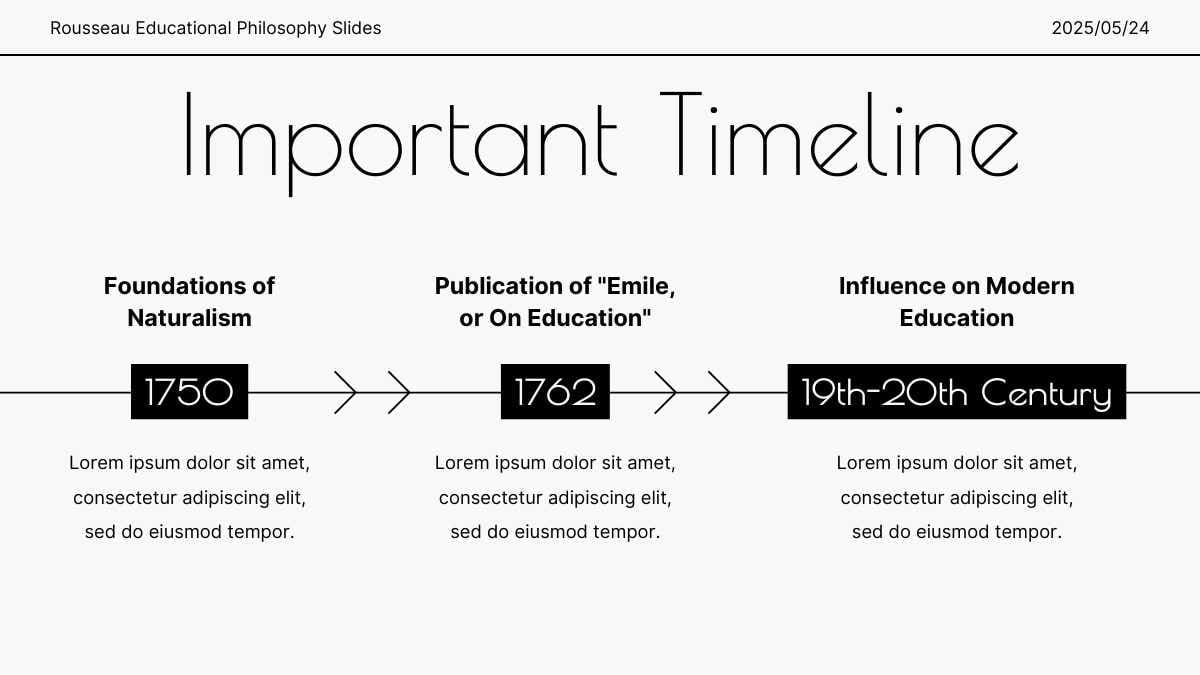 Minimal Rousseau Educational Philosophy Slides - slide 9