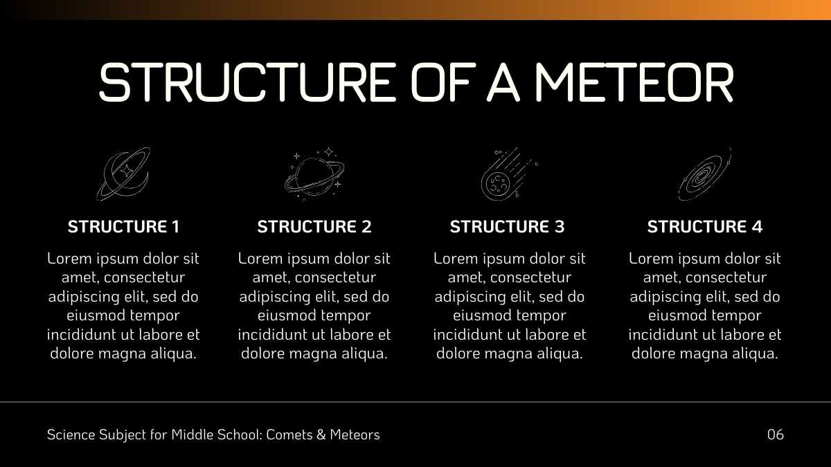 Aula de Ciência Minimalista: Slides sobre Cometas e Meteoros - deslizar 11