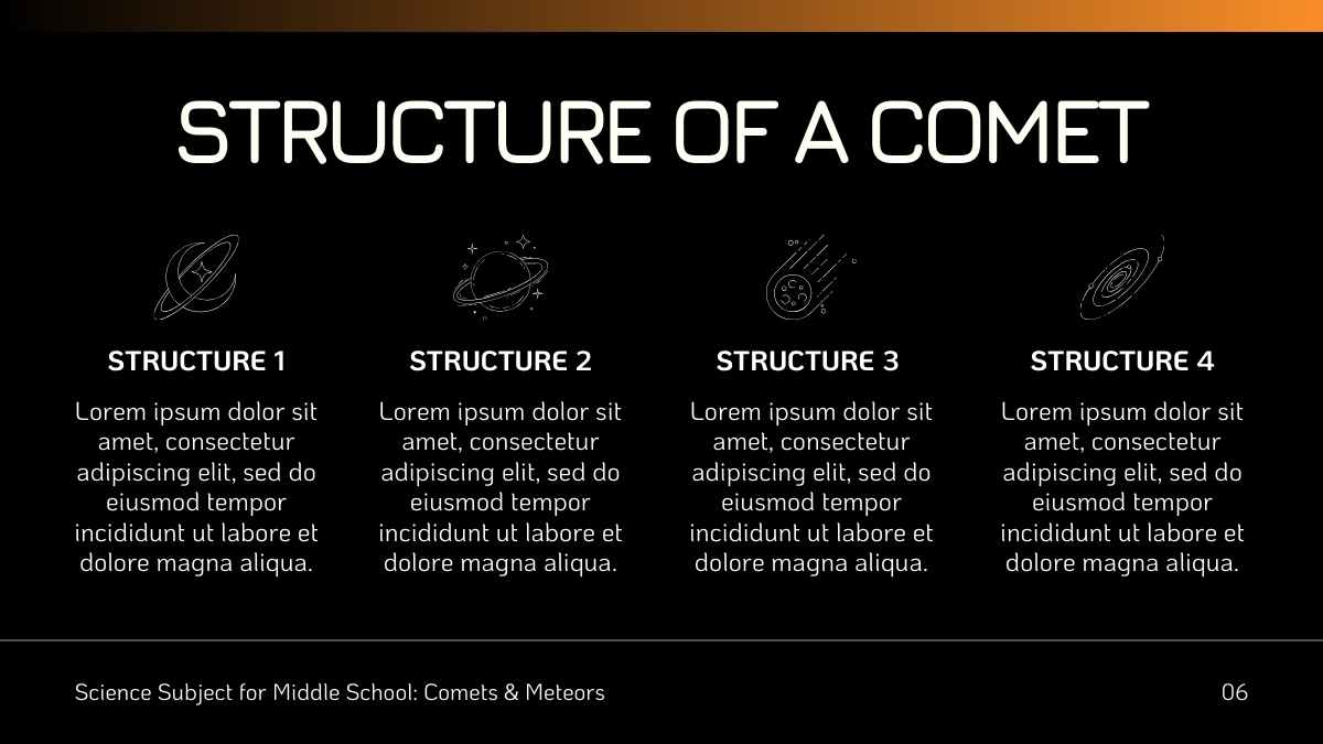 Aula de Ciência Minimalista: Slides sobre Cometas e Meteoros - deslizar 8