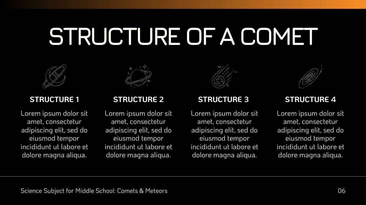 Lección de ciencias mínimas: Cometas y meteoritos - diapositiva 8