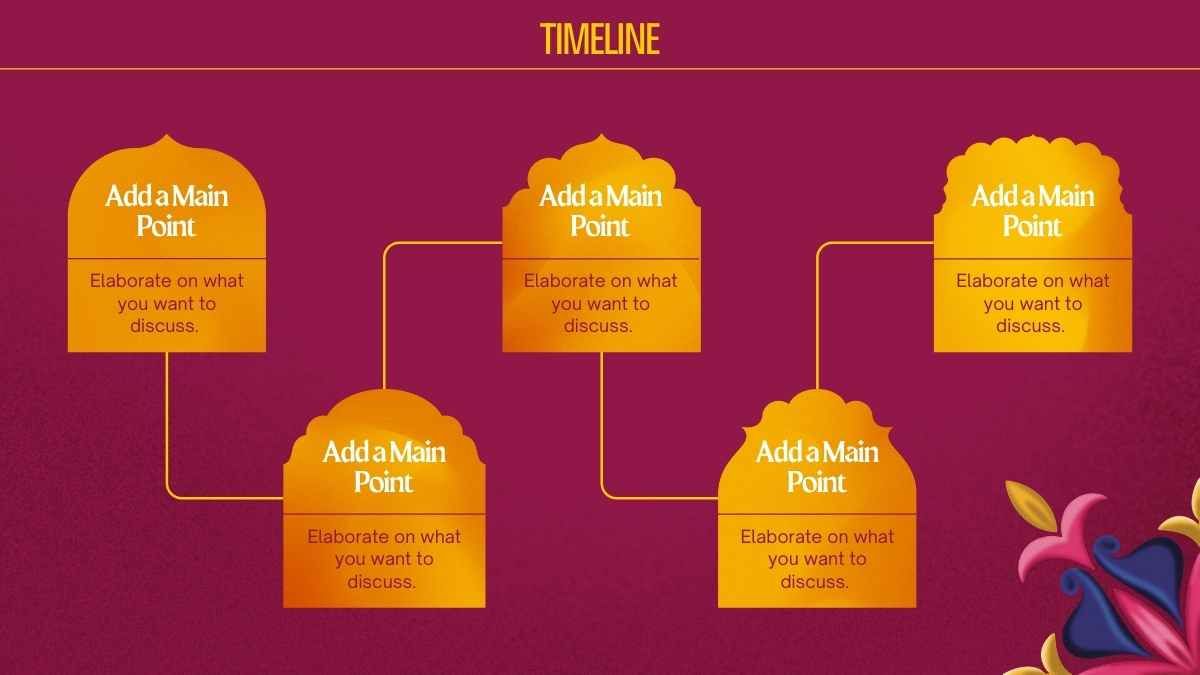 Minimal Social Infrastructure In India Slides - slide 6