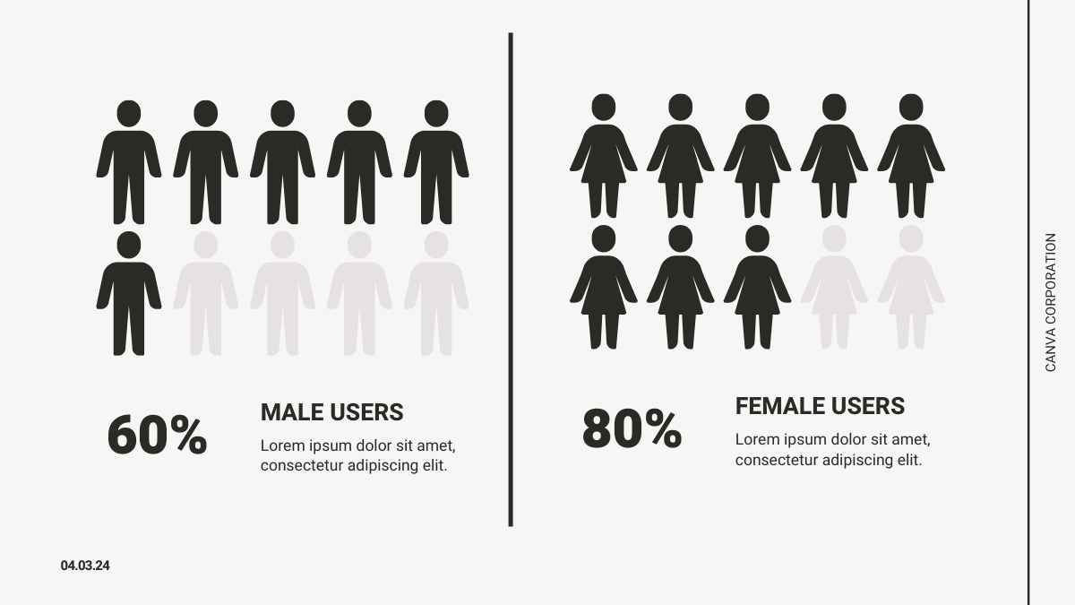 Minimal Social Media Sales - slide 14