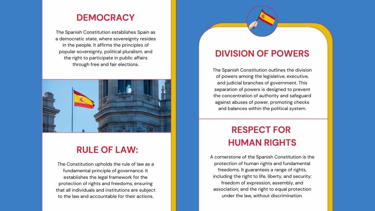 Minimal Spanish Constitution Day Slides - slide 8