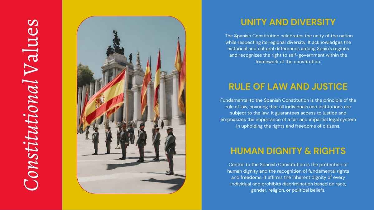 Minimal Spanish Constitution Day Slides - slide 9